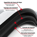 Tapete Antiderrapante e Absorvente Premium - Lojas Milana